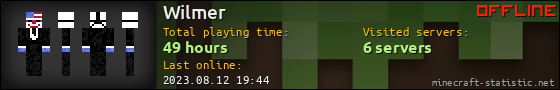 Wilmer userbar 560x90