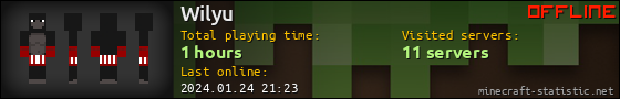 Wilyu userbar 560x90