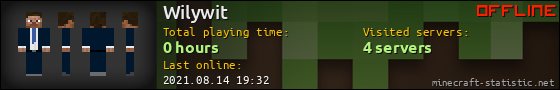 Wilywit userbar 560x90
