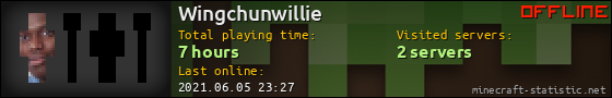 Wingchunwillie userbar 560x90