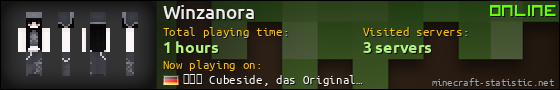 Winzanora userbar 560x90