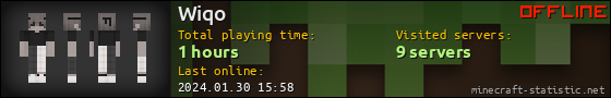 Wiqo userbar 560x90