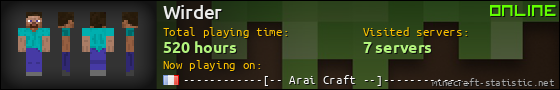 Wirder userbar 560x90