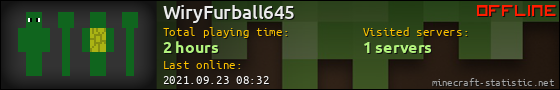 WiryFurball645 userbar 560x90