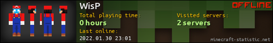 WisP userbar 560x90