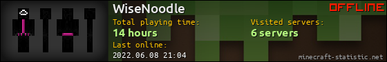 WiseNoodle userbar 560x90