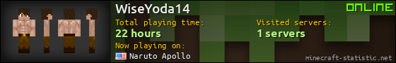 WiseYoda14 userbar 560x90