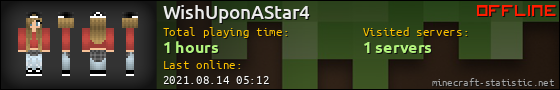 WishUponAStar4 userbar 560x90