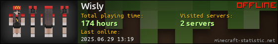 Wisly userbar 560x90