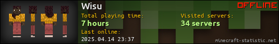 Wisu userbar 560x90