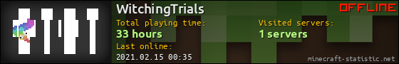 WitchingTrials userbar 560x90