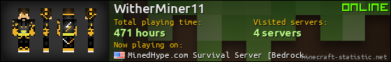 WitherMiner11 userbar 560x90