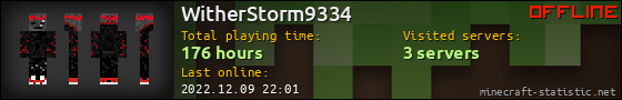 WitherStorm9334 userbar 560x90