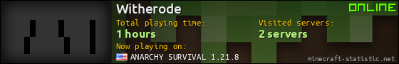 Witherode userbar 560x90