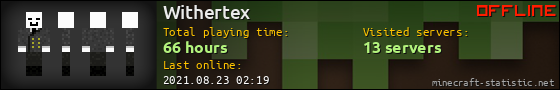 Withertex userbar 560x90