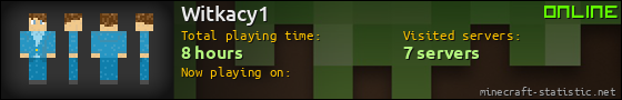 Witkacy1 userbar 560x90