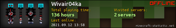 Wivair04ka userbar 560x90