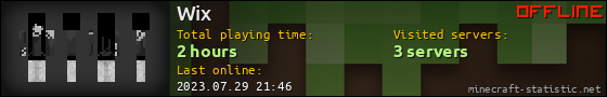 Wix userbar 560x90