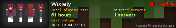 Wixiely userbar 560x90