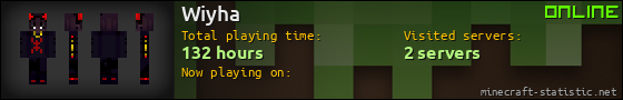 Wiyha userbar 560x90