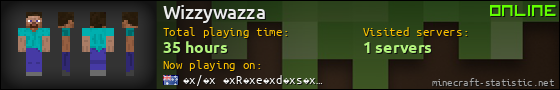 Wizzywazza userbar 560x90