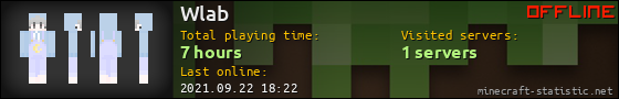 Wlab userbar 560x90