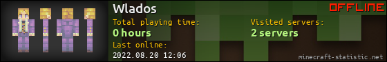 Wlados userbar 560x90