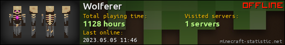 WoIferer userbar 560x90