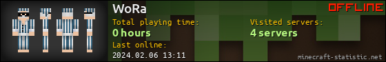 WoRa userbar 560x90