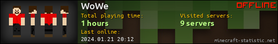 WoWe userbar 560x90