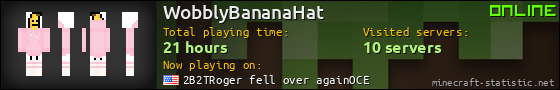 WobblyBananaHat userbar 560x90