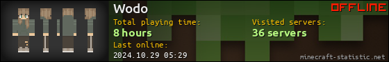 Wodo userbar 560x90