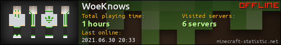 WoeKnows userbar 560x90