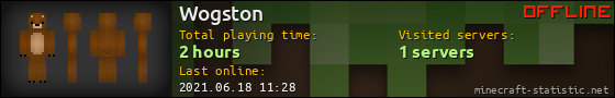 Wogston userbar 560x90