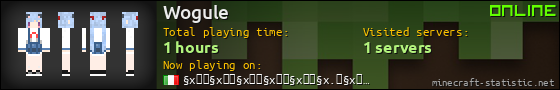 Wogule userbar 560x90