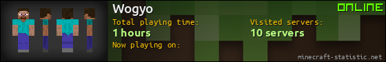 Wogyo userbar 560x90