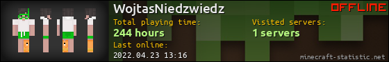 WojtasNiedzwiedz userbar 560x90