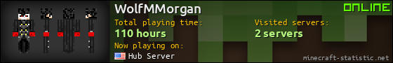 WolfMMorgan userbar 560x90