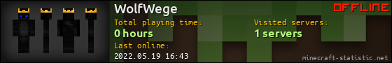 WolfWege userbar 560x90
