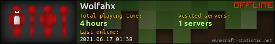 Wolfahx userbar 560x90