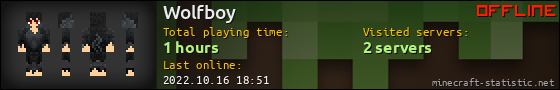 Wolfboy userbar 560x90