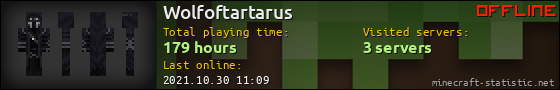 Wolfoftartarus userbar 560x90