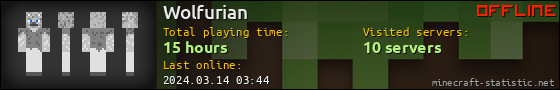 Wolfurian userbar 560x90