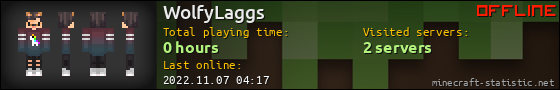 WolfyLaggs userbar 560x90