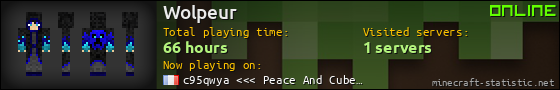Wolpeur userbar 560x90