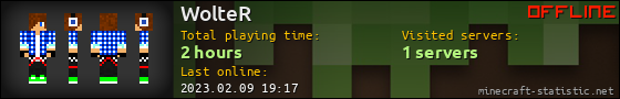WolteR userbar 560x90