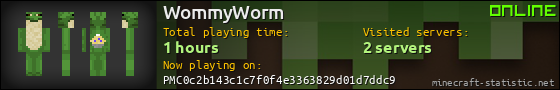 WommyWorm userbar 560x90