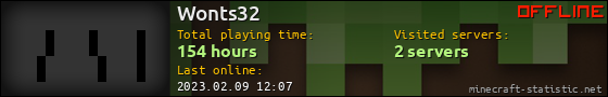 Wonts32 userbar 560x90