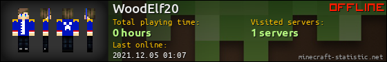 WoodElf20 userbar 560x90
