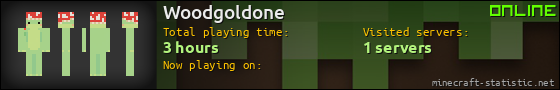 Woodgoldone userbar 560x90